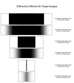 DiffractionEffectsOnTargetImages1.jpg